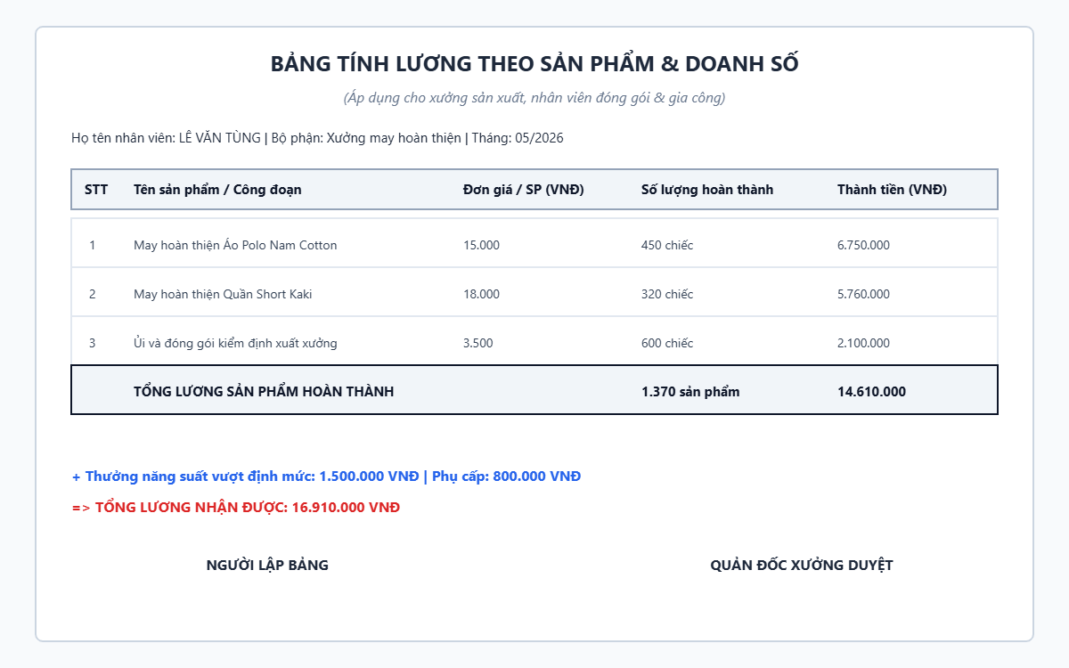 Mẫu bảng tính lương theo sản phẩm và doanh số