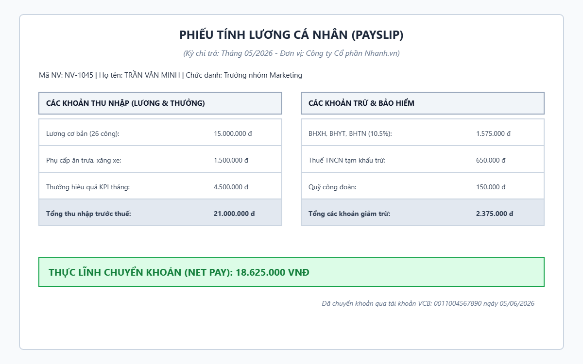 Mẫu bảng tính lương cá nhân Excel đơn giản chuẩn