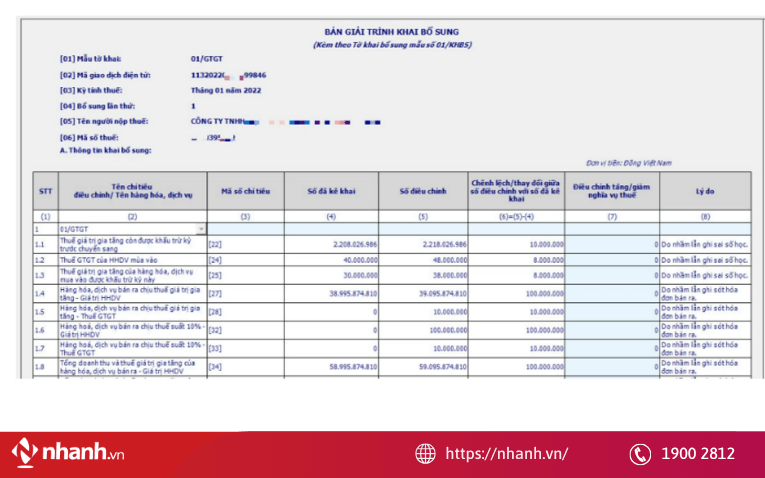 Ghi lý do điều chỉnh bổ sung