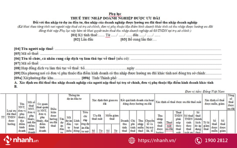 Phụ lục ưu đãi thuế TNDN – Mẫu 03-3A/TNDN