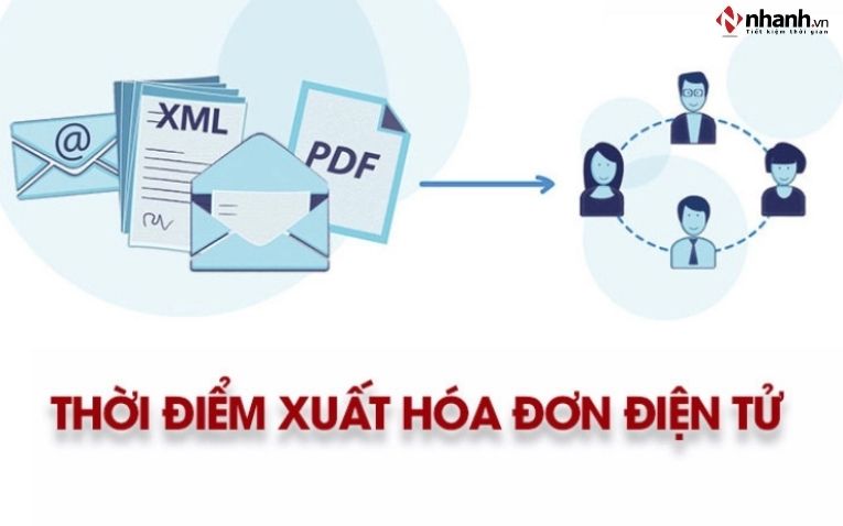 Thời điểm quy định hóa đơn điện tử khi bán hàng hóa