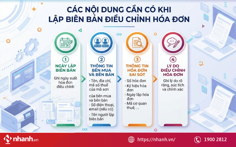 Cách ghi nội dung biên bản điều chỉnh hóa đơn điện tử