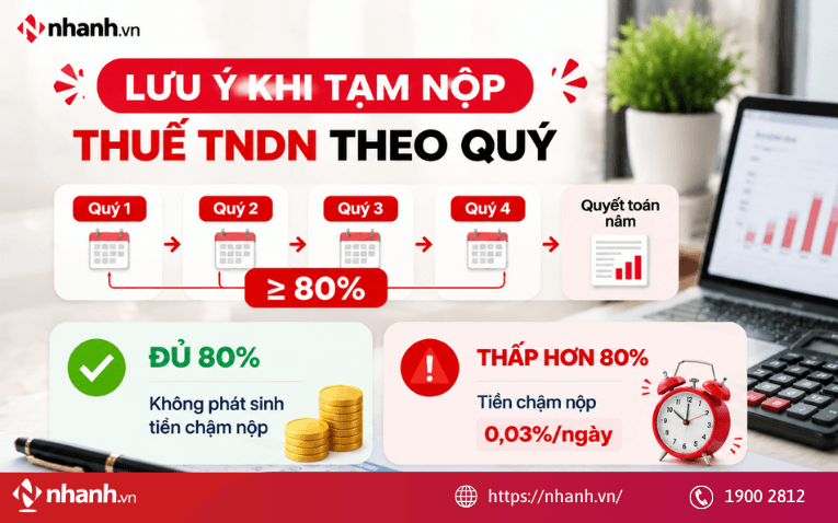 Chú ý khi tính thuế TNDN tạm tính theo quý