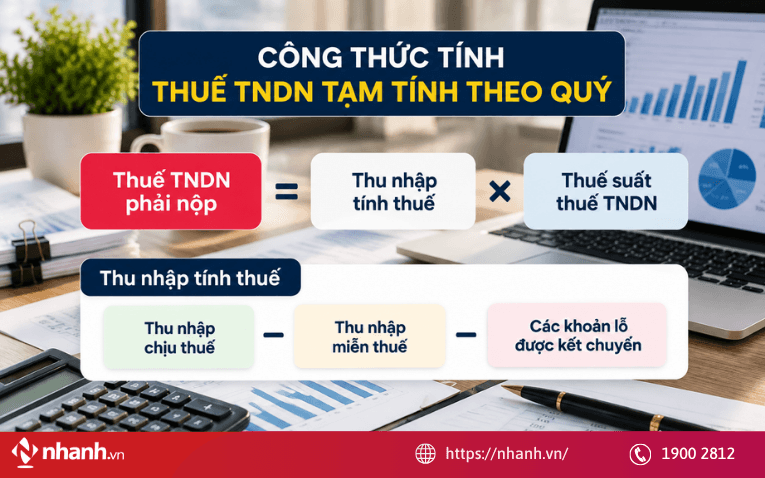 Công tức tính thuế TNDN tạm tính theo Quý