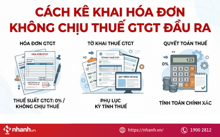 Cách kê khai hóa đơn không chịu thuế GTGT đầu ra