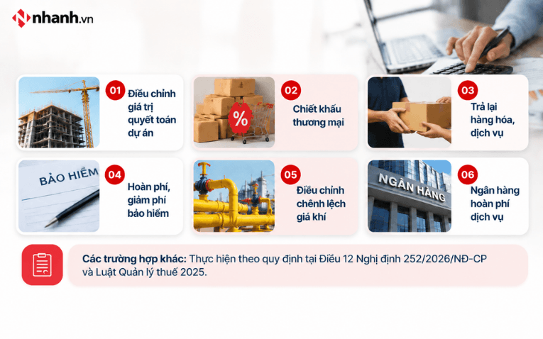 Quy định liên quan đến hướng dẫn kê khai hóa đơn điều chỉnh mới nhất