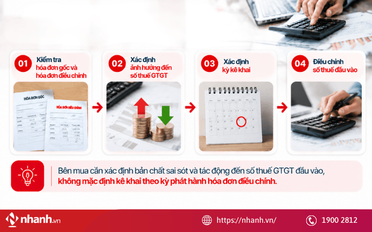 Cách kê khai điều chỉnh cho hóa đơn sai sót đối với bên mua
