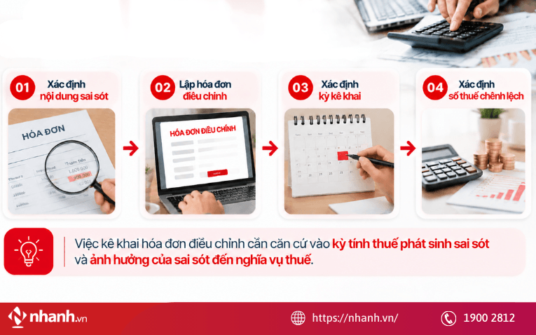 Cách kê khai điều chỉnh cho hóa đơn sai sót đối với bên bán