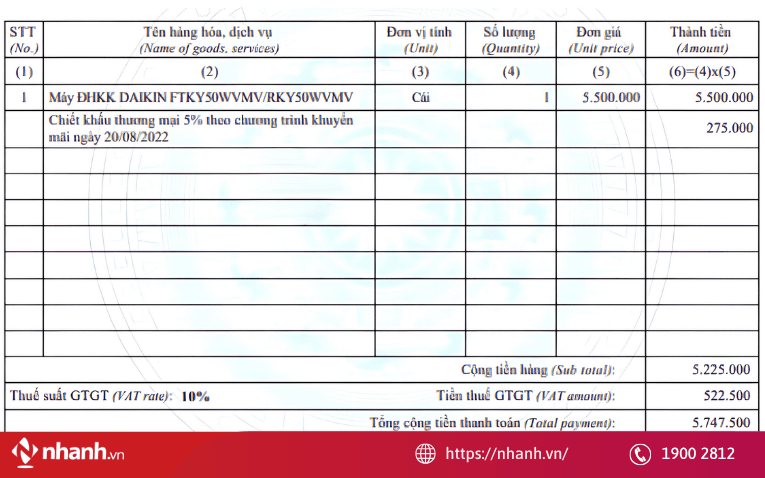Cách kê khai hóa đơn điều chỉnh do thực hiện chiết khấu