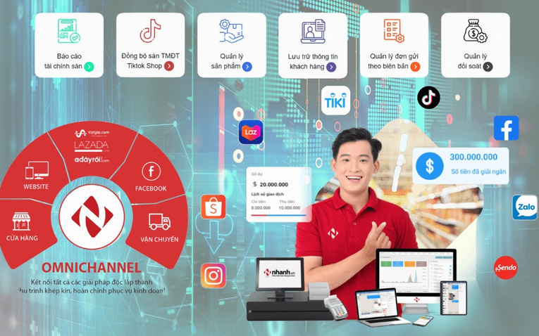 Nhanh.vn - Phần mềm quản lý bán hàng đa kênh hiện được hơn 100.000 doanh nghiệp trên toàn quốc tin dùng
