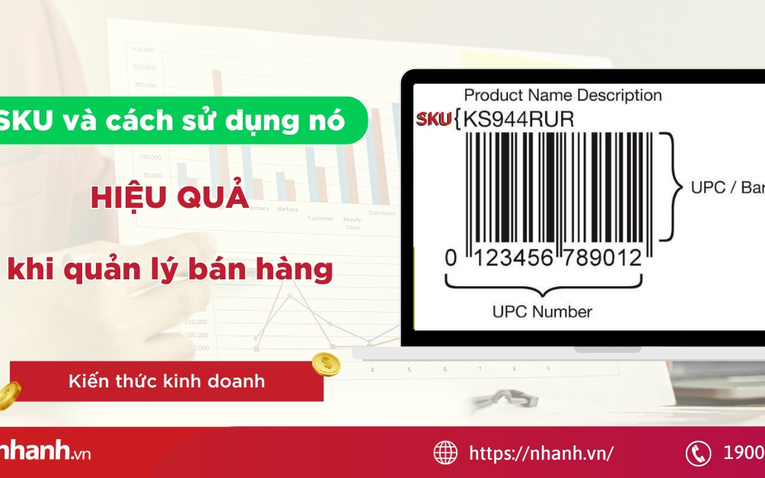 Mã SKU và phương pháp ứng dụng hiệu quả trong quản trị bán hàng