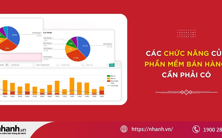 Các chức năng của phần mềm bán hàng cần phải có, nếu thiếu thì đừng chọn mua