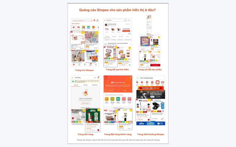 Chiến dịch quảng cáo tìm kiếm và khám phá Shopee Ads