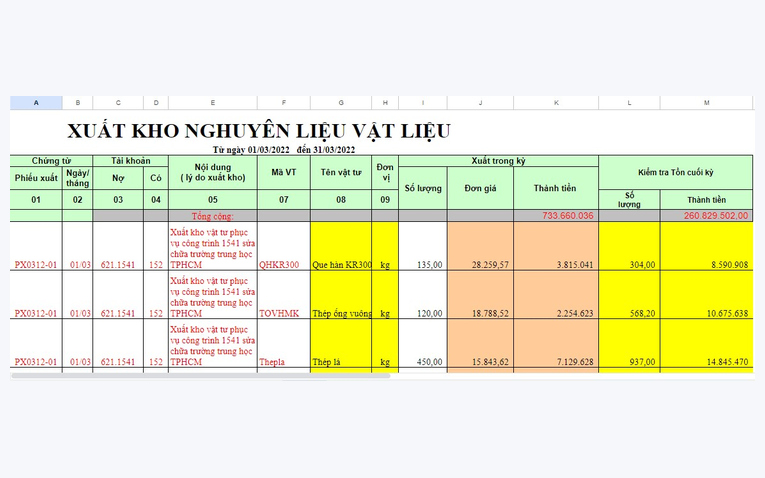 Mẫu sheet theo dõi xuất kho và biến động số lượng hàng hóa trên Excel
