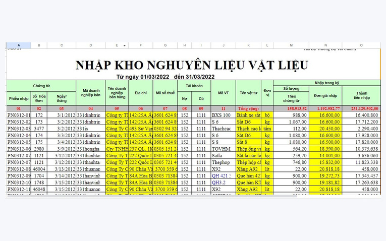 Cấu trúc các sheet nhập kho cơ bản trong file Excel quản lý kho hàng