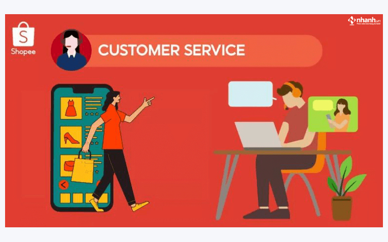 Quy trình khiếu nại và hoàn tiền đơn hàng quốc tế khi có sự cố