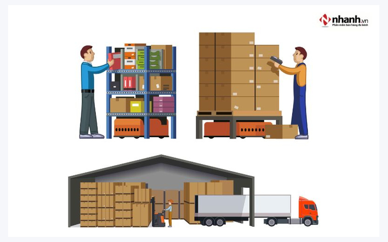 Phân loại và sắp xếp vị trí hàng hóa khoa học trong kho bãi