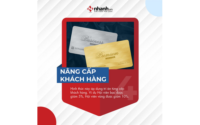 4 hình thức khuyến mãi phổ biến dành cho khách hàng - nân cấp khách hàng