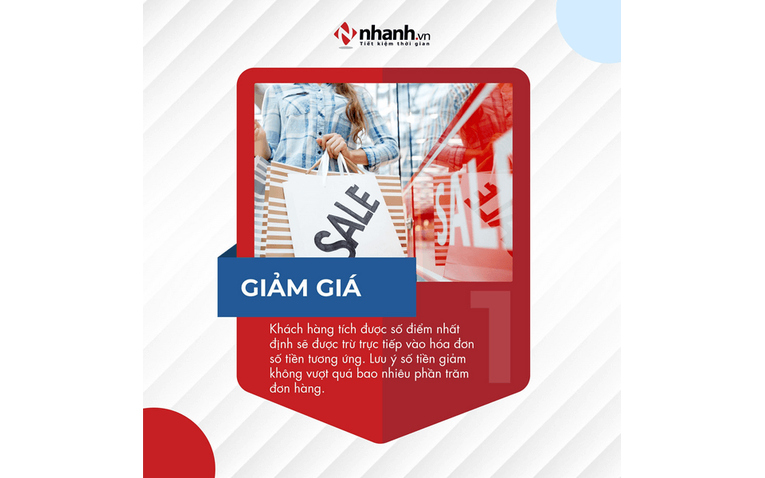 Khuyến mãi giảm giá khi mua hàng