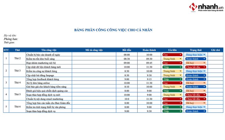 Bảng phân công công việc cá nhân
