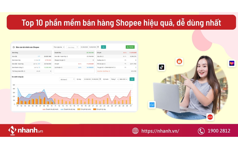 Phần mềm quản lý bán hàng Shopee