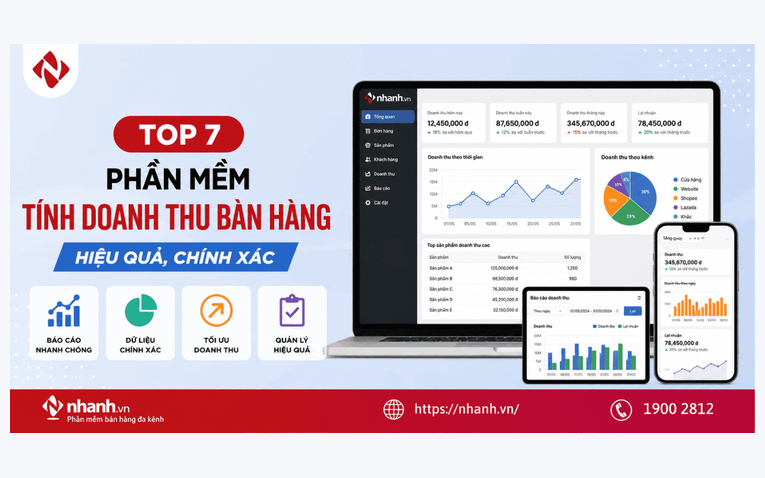 Phần mềm tính doanh thu bán hàng tự động và chính xác theo thời gian thực