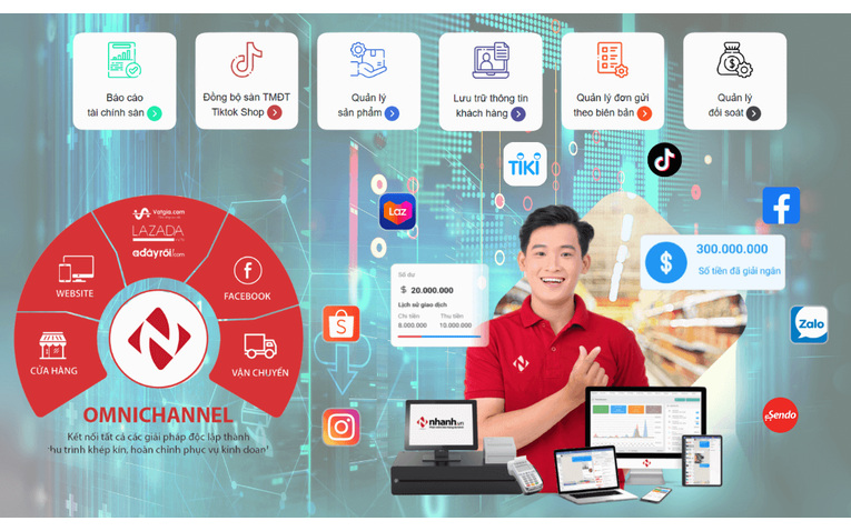 Phần mềm quản lý kho - Nhanh.POS