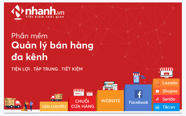 Ứng dụng phần mềm quản lý bán hàng Nhanh.vn cho quán cafe bánh ngọt