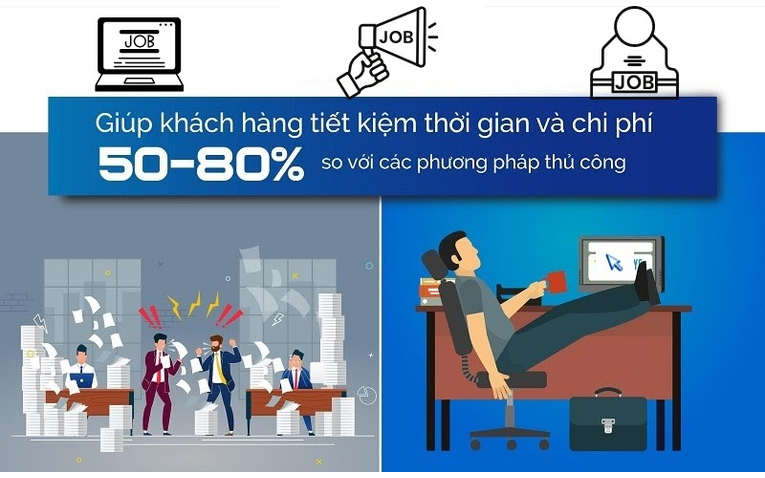 Phần mềm quản lý lịch làm việc giúp nâng cao hiệu suất
