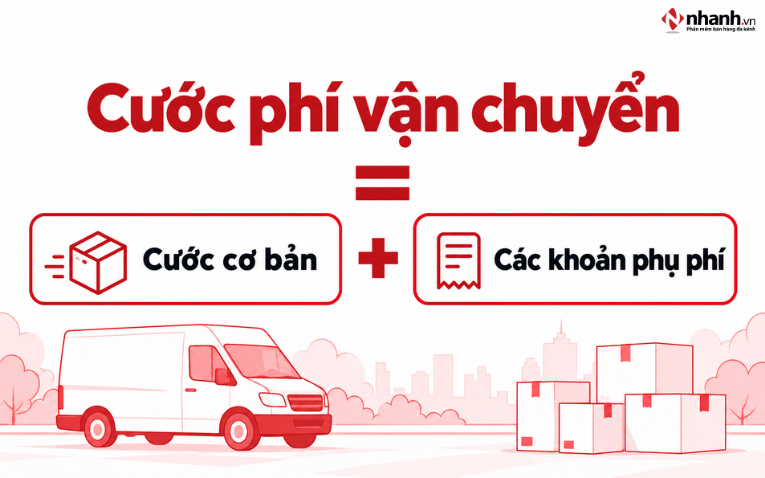 thanh-phan-cua-cuoc-phi-van-chuyen