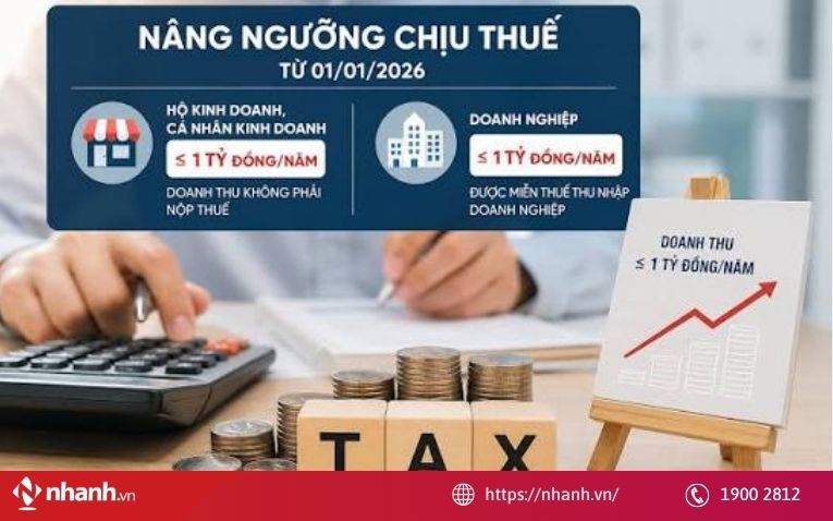 Ngưỡng doanh thu không phải nộp thuế