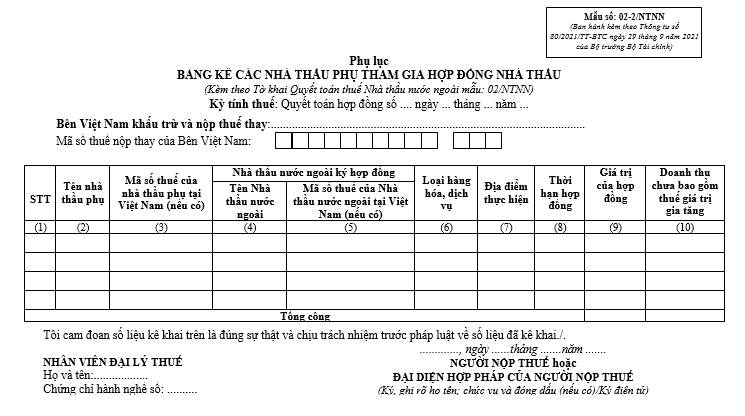 Bảng kê các Nhà thầu nước ngoài mẫu số PL 02-1/NTNN