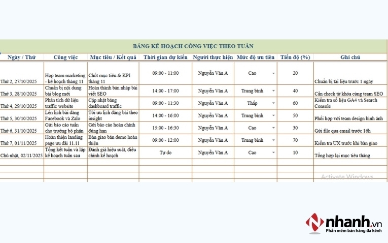 Bảng kế hoạch công việc theo tuần