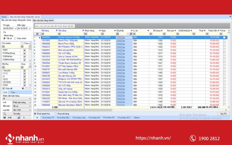 Báo cáo bán hàng của phần mềm HTSoft
