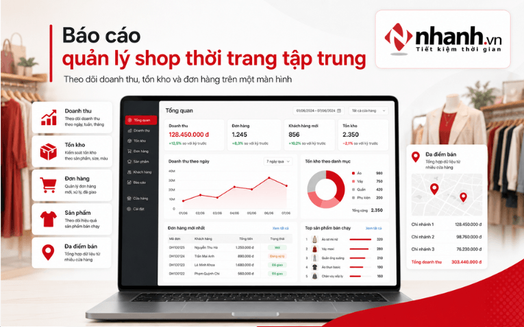 Báo cáo quản lý shop thời trang tập trung