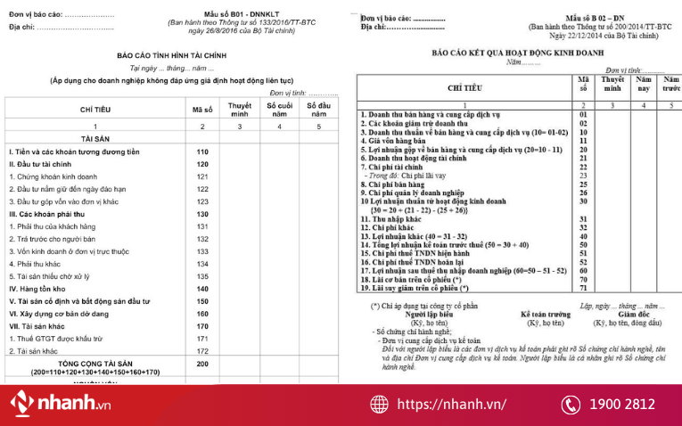 Báo cáo tình hình tài chính và Báo cáo kết quả kinh doanh là cơ sở dữ liệu quan trọng để lập Báo cáo lưu chuyển tiền tệ gián tiếp