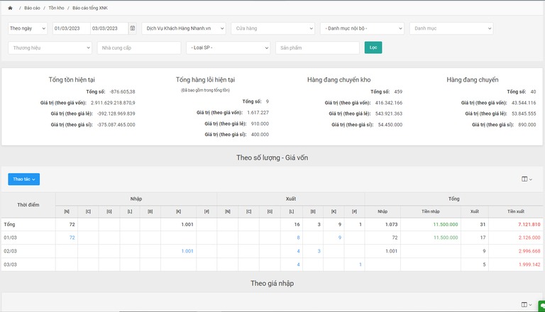 Báo cáo tổng xuất nhập kho trên phần mềm