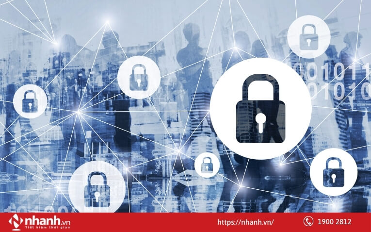 Phần mềm quản lý nhân sự có bảo mật không?