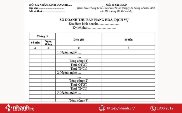 Sổ doanh thu bán hàng hóa, dịch vụ (Mẫu số S2a-HKD)