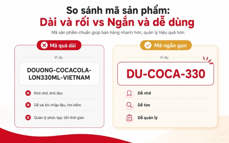 Cách đặt mã hàng SKU cho cửa hàng tạp hóa