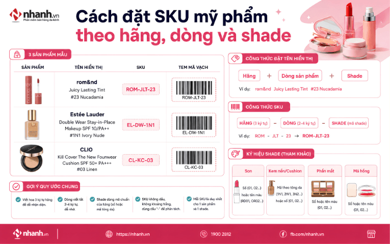 Cách đặt SKU mỹ phẩm theo hãng, dòng và shade