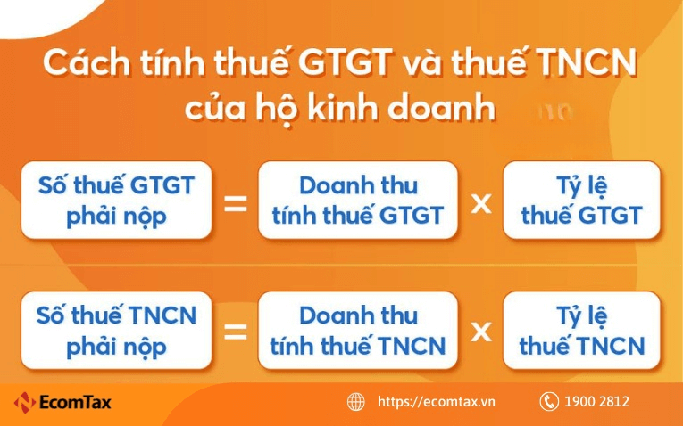 Cách tính thuế GTGT