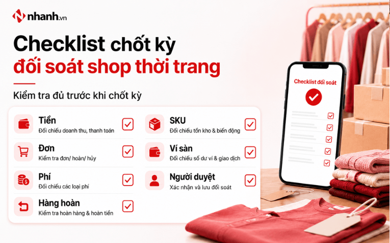 Checklist chốt kỳ đối soát shop thời trang