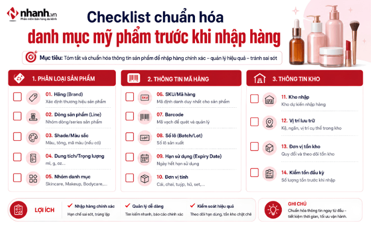 Checklist chuẩn hóa danh mục mỹ phẩm trước khi nhập hàng
