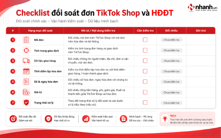 Checklist đối soát đơn TikTok Shop và hóa đơn điện tử