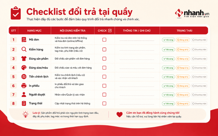 Checklist đổi trả dành cho nhân viên shop thời trang