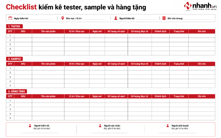 Checklist kiểm kê tester, sample và hàng tặng