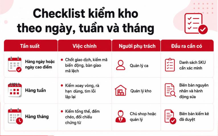 Checklist kiểm kho cửa hàng mẹ và bé