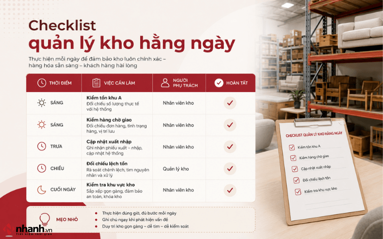 Checklist quản lý kho nội thất hằng ngày cho chủ shop