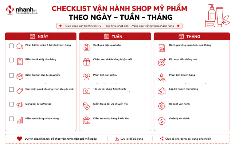 Checklist vận hành shop mỹ phẩm theo ngày tuần và tháng